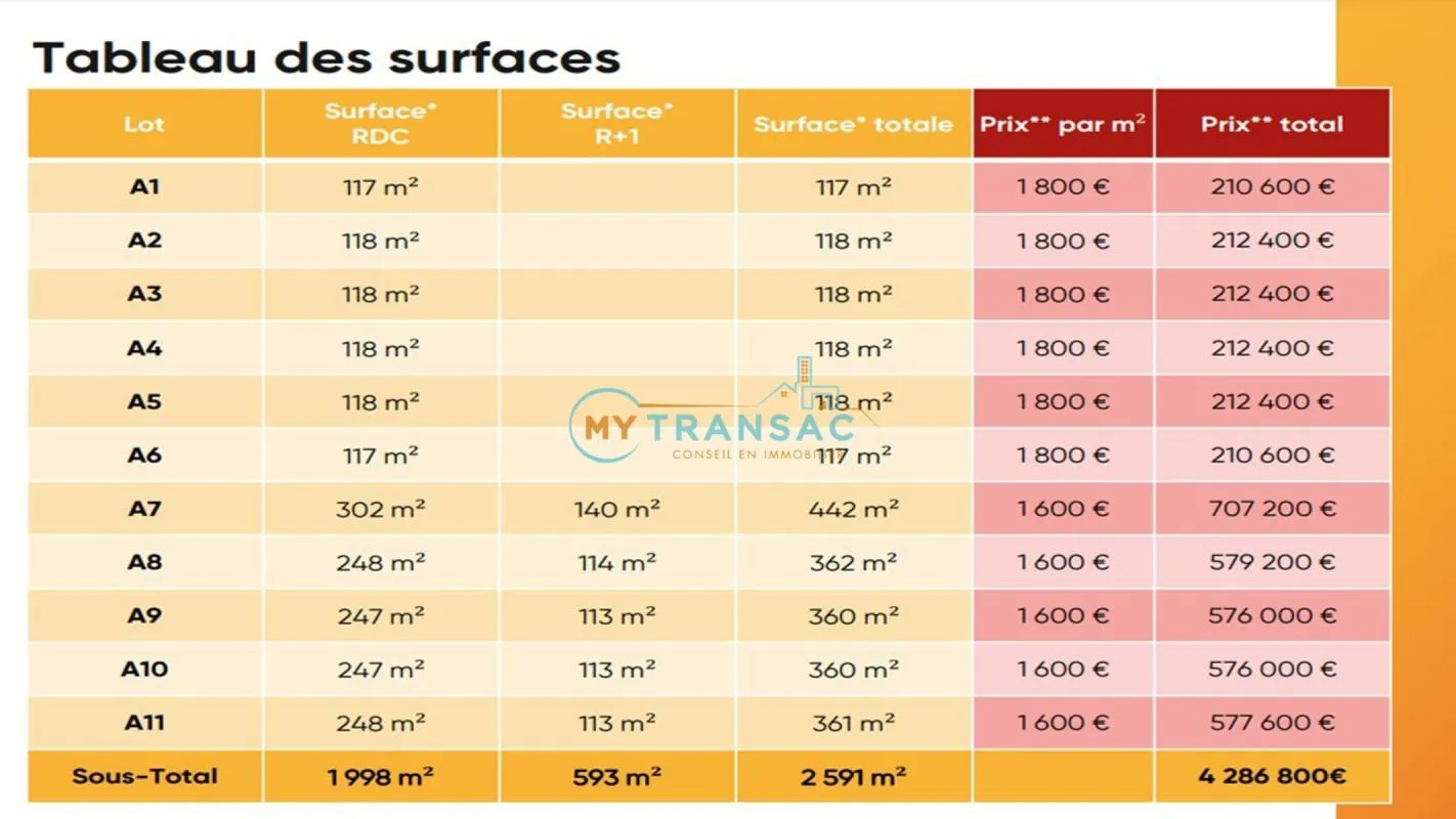 Image du carrousel 1