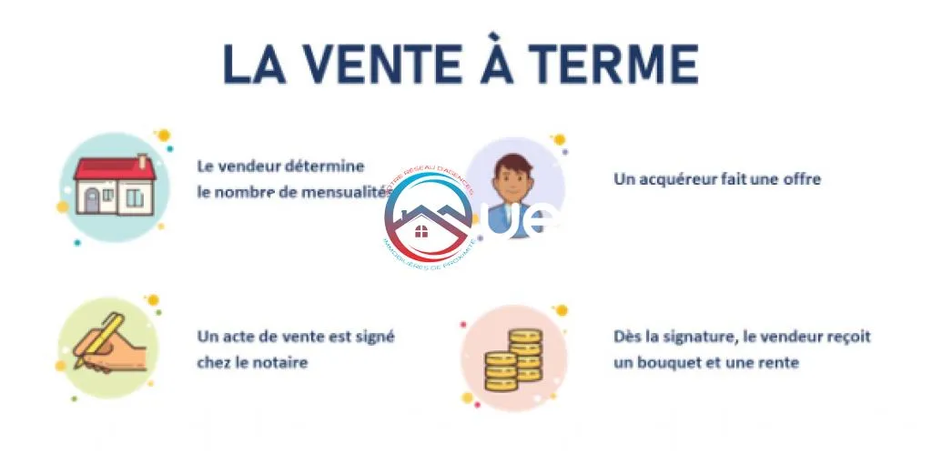 Immeuble en Vente à terme - Saint-Omer (62500)