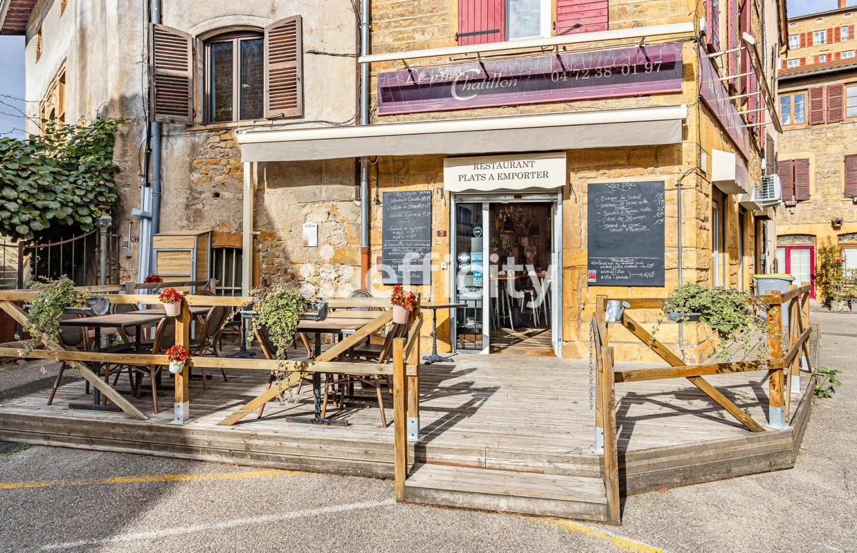 Locaux/Biens immobiliers